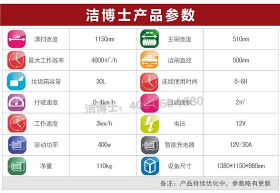 掃地機參數 掃地機參數