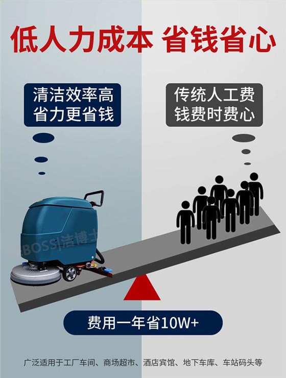 潔博士手推式洗地機550 潔博士手推式洗地機550