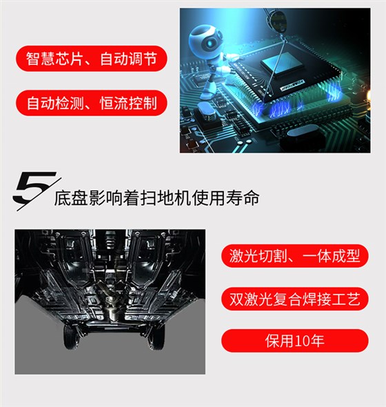 半封閉電動(dòng)掃地車(chē)1450 半封閉電動(dòng)掃地車(chē)1450