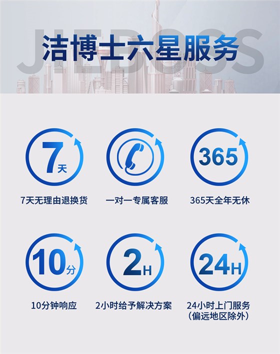 半封閉電動(dòng)掃地車(chē)1450 半封閉電動(dòng)掃地車(chē)1450