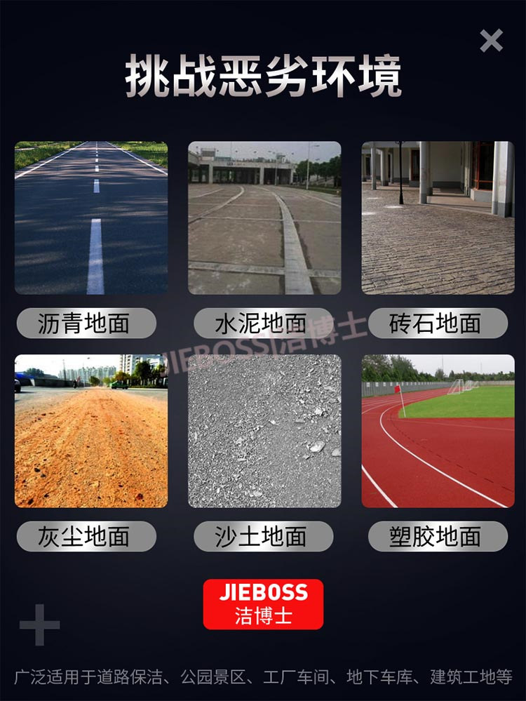 潔博士客戶(hù)最?lèi)?ài)的掃地車(chē) 潔博士客戶(hù)最?lèi)?ài)的掃地車(chē)