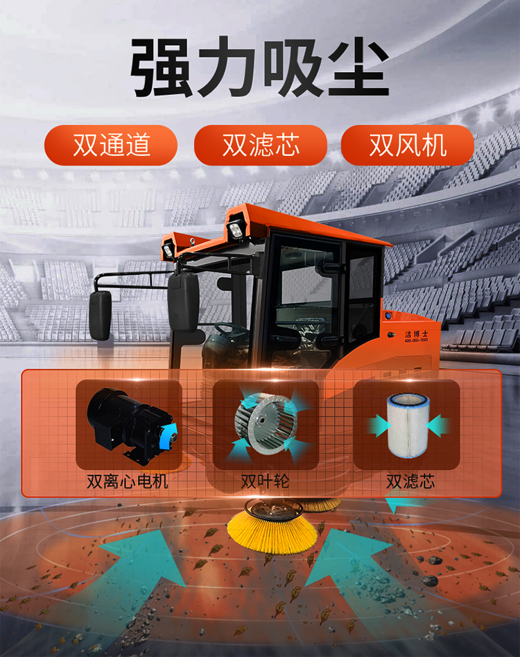 潔博士電動(dòng)掃地車(chē) 潔博士電動(dòng)掃地車(chē)