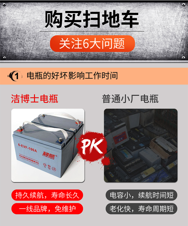 潔博士電動(dòng)掃地車(chē) 潔博士電動(dòng)掃地車(chē)