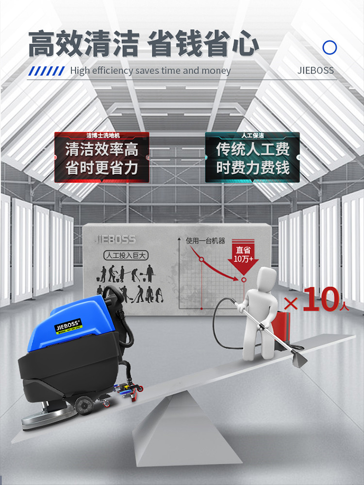 自走式手推電動(dòng)洗地機690 自走式手推電動(dòng)洗地機690