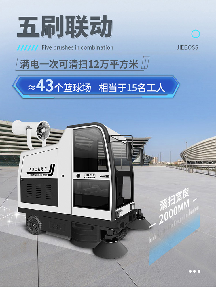 全封閉駕駛式電動(dòng)掃地車(chē)1980 全封閉駕駛式電動(dòng)掃地車(chē)1980